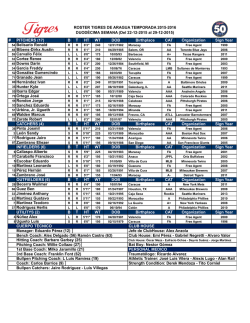 Roster 35 - Tigres de Aragua