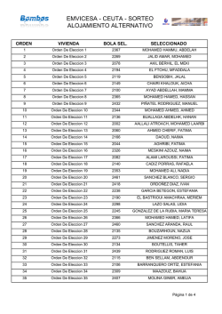 listado provisional alojamiento alternativo