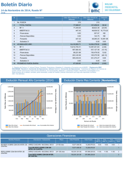 Bolsa Mercantil de Colombia | La institucionalidad nacional del