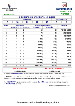 Sorteo 103/15 - Lotería Serrano