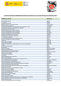 Listado de centros 2ª fase Proyecto SIJ+Garantía Juvenil