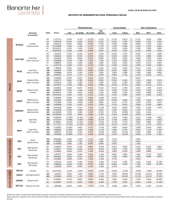 Rendimientos Casa de Bolsa (personas físicas)