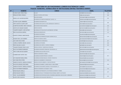 directorio de los funcionarios ,correos electrónicos y anexo palacio