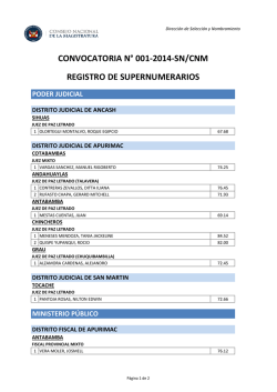 convocatoria n° 001-2014-sn/cnm registro de supernumerarios