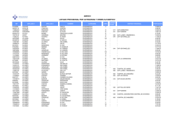 ANEXO I CATEGORIAS Y ALFABETICO
