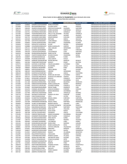 resultados de beca apoya tu transporte ciclo escolar 2015