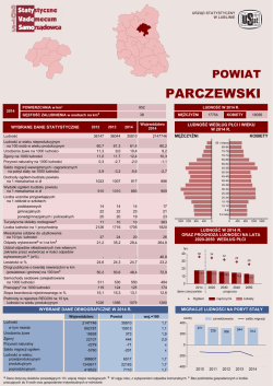 Powiat Parczewski - Urząd Statystyczny w Lublinie