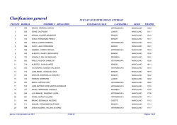 clasificacion xxvii san silvestre s.m.r.a 2.015