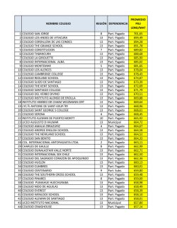 Lista colegios PSU.xlsx