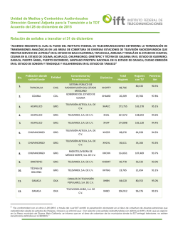 Listado de señales Acuerdo
