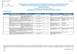 PDF Document - Secretaría de Economía