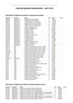 Lista de Precios Pdf