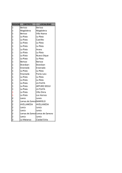 LEER PDF - Servicios ABC