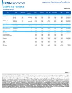 Más información - BBVA Bancomer