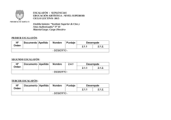 Escalafón Directivo ISCAA