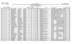 N&oacute;mina de funcionarios y salarios