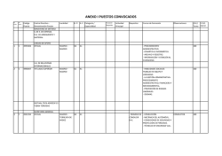 Puestos Convocados - Ministerio de Administraciones Públicas