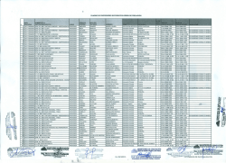 CUADRO DE PROFESORES EXCEDENTES