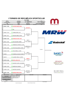 I TORNEIG DE REIS MÈLICH SPORTSCLUB