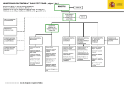 Organigrama del Ministerio de Econom&iacute;a y Competitividad