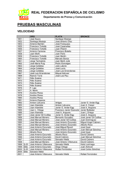 Palmarés Campeonato de España pista open