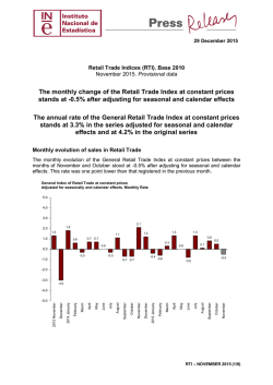 Retail Trade Indices. RTI