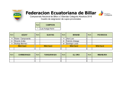 Cupos 2016 - Federacion Ecuatoriana de Billar