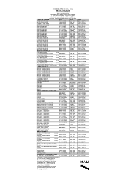 Horarios MALI sede Camacho - Enero 2016 OK