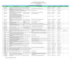 Proyectos de Investigación Registrados y Vigentes