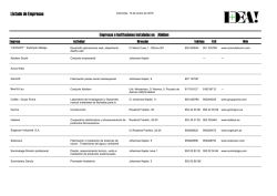 Listado de Empresas - Parque Tecnológico de Andalucía