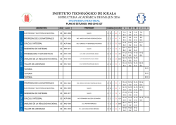 ingeniería industrial - Instituto Tecnológico de Iguala