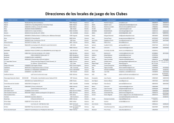 Direcciones de los locales de juego de los Clubes