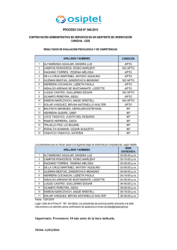 Importante: Presentarse 10 min antes de la hora indicada