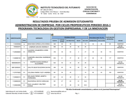 Admitidos administración de empresas