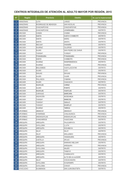 centros integrales de atención al adulto mayor por región, 2015