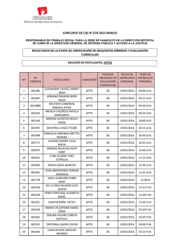 Resultados Evaluaci&oacute;n Hoja de Vida y CV Documentado