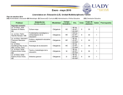 CATÁLOGO DE CURSOS Tizimín enero mayo 2016