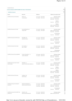 Centros Sanitarios del Departamento de Sagunt