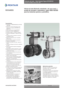 KTM Ball Valves, Figure R721/R723