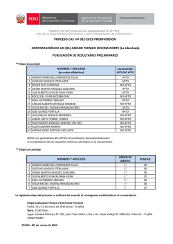 Lista de Aptos - Proinversi&oacute;n
