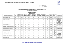 Calificaciones Curso Entrenador-a Territorial de Béisbol