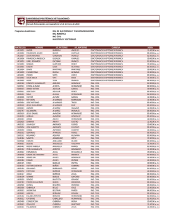 UNIVERSIDAD POLIT&Eacute;CNICA DE TULANCINGO