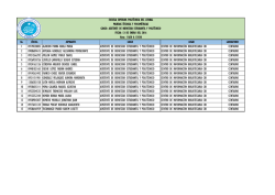 Asistente de Bienestar Estudiantil y Politécnico
