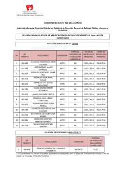 concurso de cas n° 668-2015-minjus resultados de la etapa de