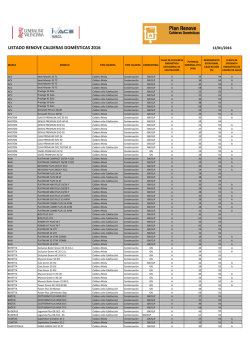 Lista Renove Calderas 2016