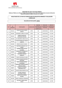 concurso de cas n° 655-2015-minjus resultados de la etapa de