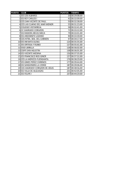 resultados final regional inf, cad y juv inf_fe_eq