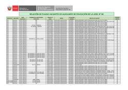 RELACIÓN DE PLAZAS VACANTES DE AUXILIARES - UGEL-06