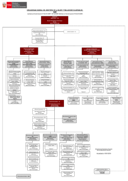 ORGANIGRAMA MIMDES - Ministerio de la Mujer y Poblaciones