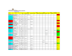 FECHAS IRAP2016.xlsx